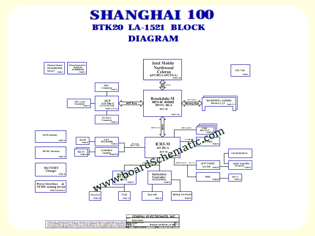 Toshiba Satellite 1000 1110 Board Block Diagram